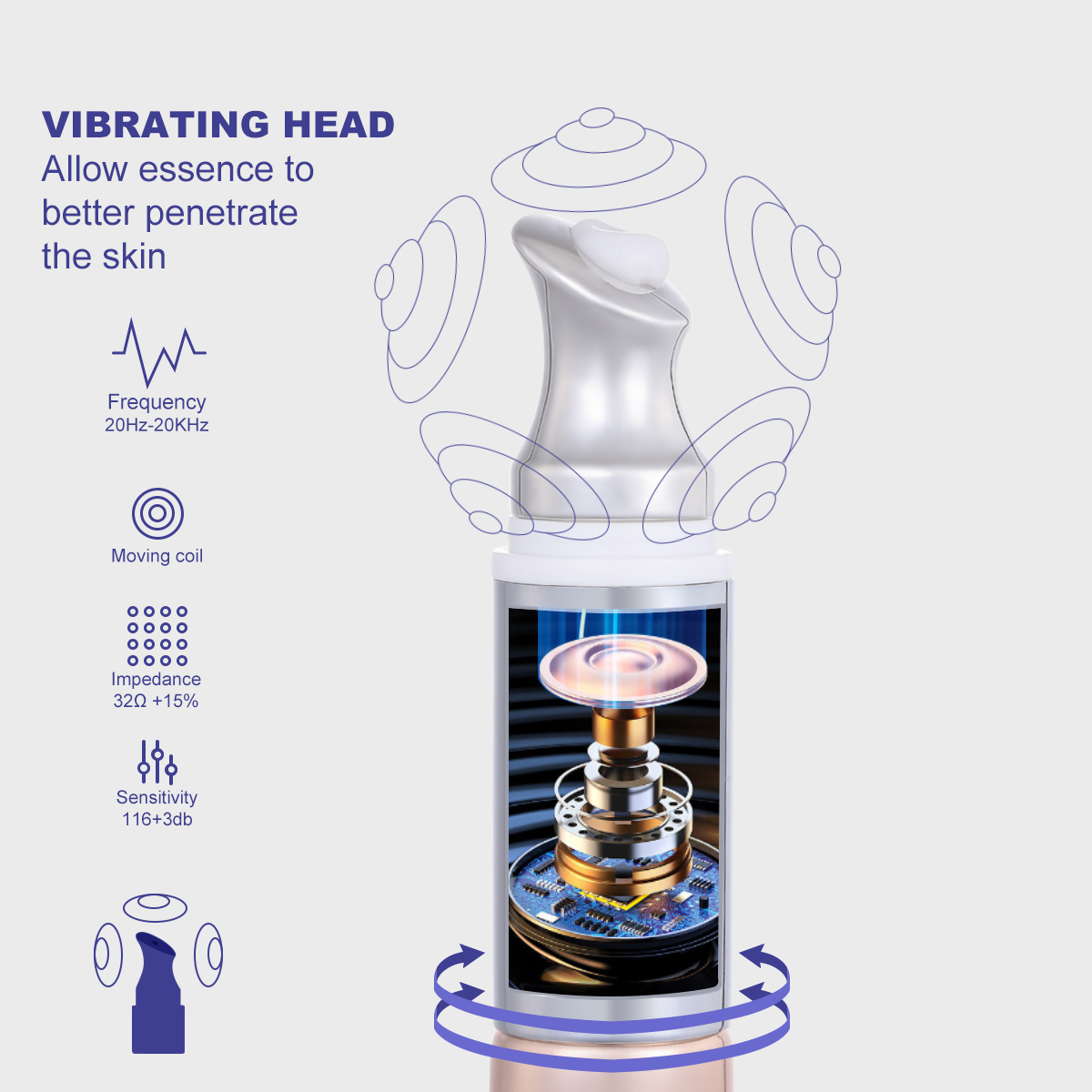 PHOFAY Anti-wrinkle Moisturizing Eye Cream - Image 6