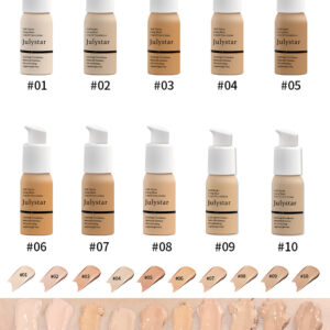 Oil Control Foundation Cream Full Coverage Concealer Long Lasting Waterproof Matte Foundation Makeup No Transfer Flawless Base