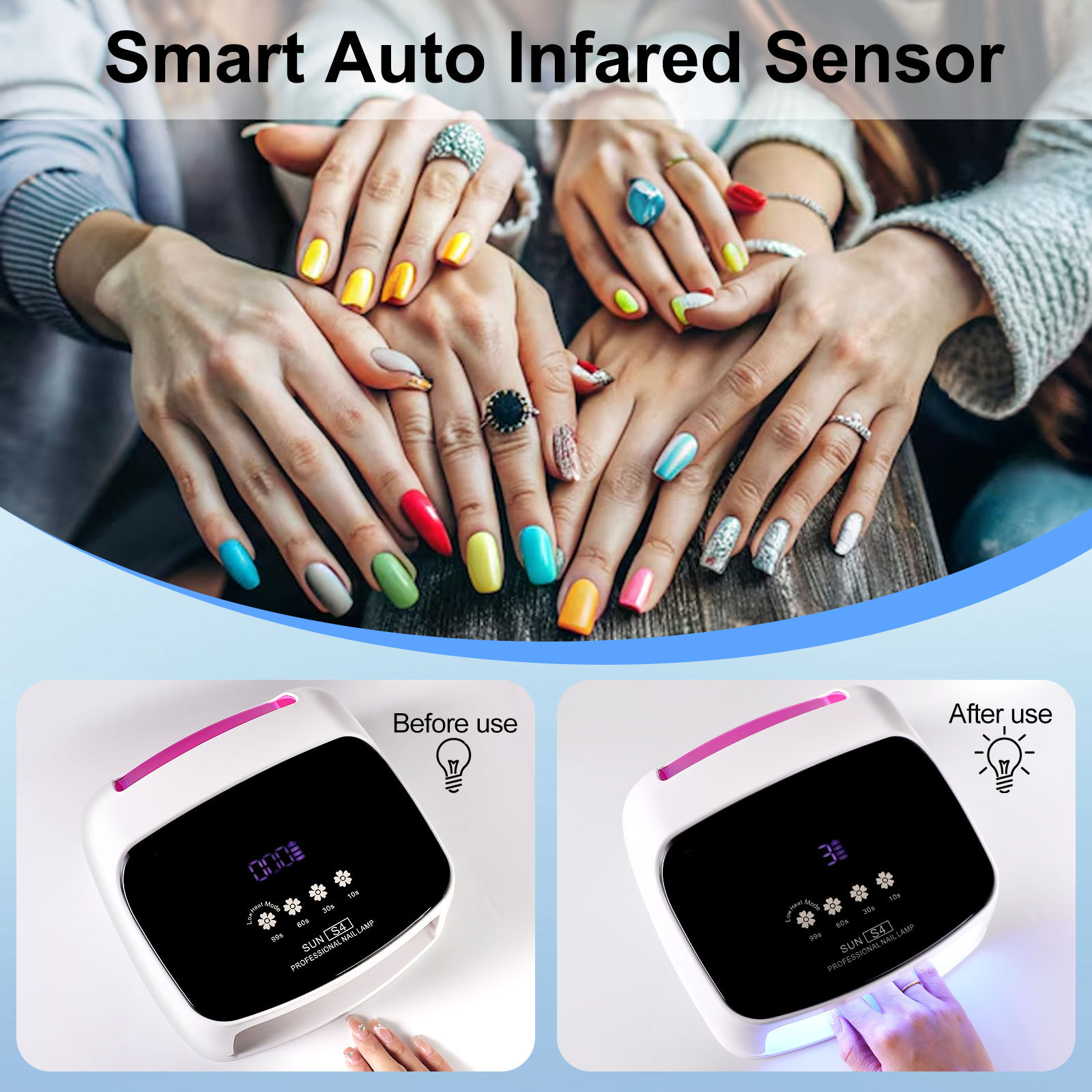 UV Nail Lamp, Professional Cordless UV LED Lamp For Nails 66Pcs Lamp Beads Automatic Sensor Gel Nail Uv Light For Nail Art At Home And In Salons - Image 6